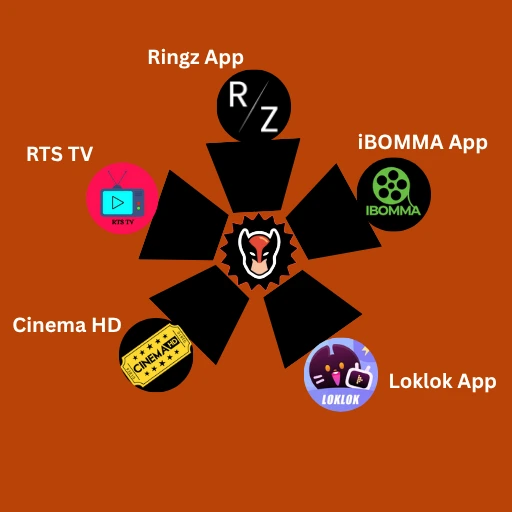 Alternatives of Vedu APK
