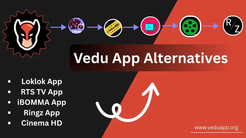 Vedu App Alternatives