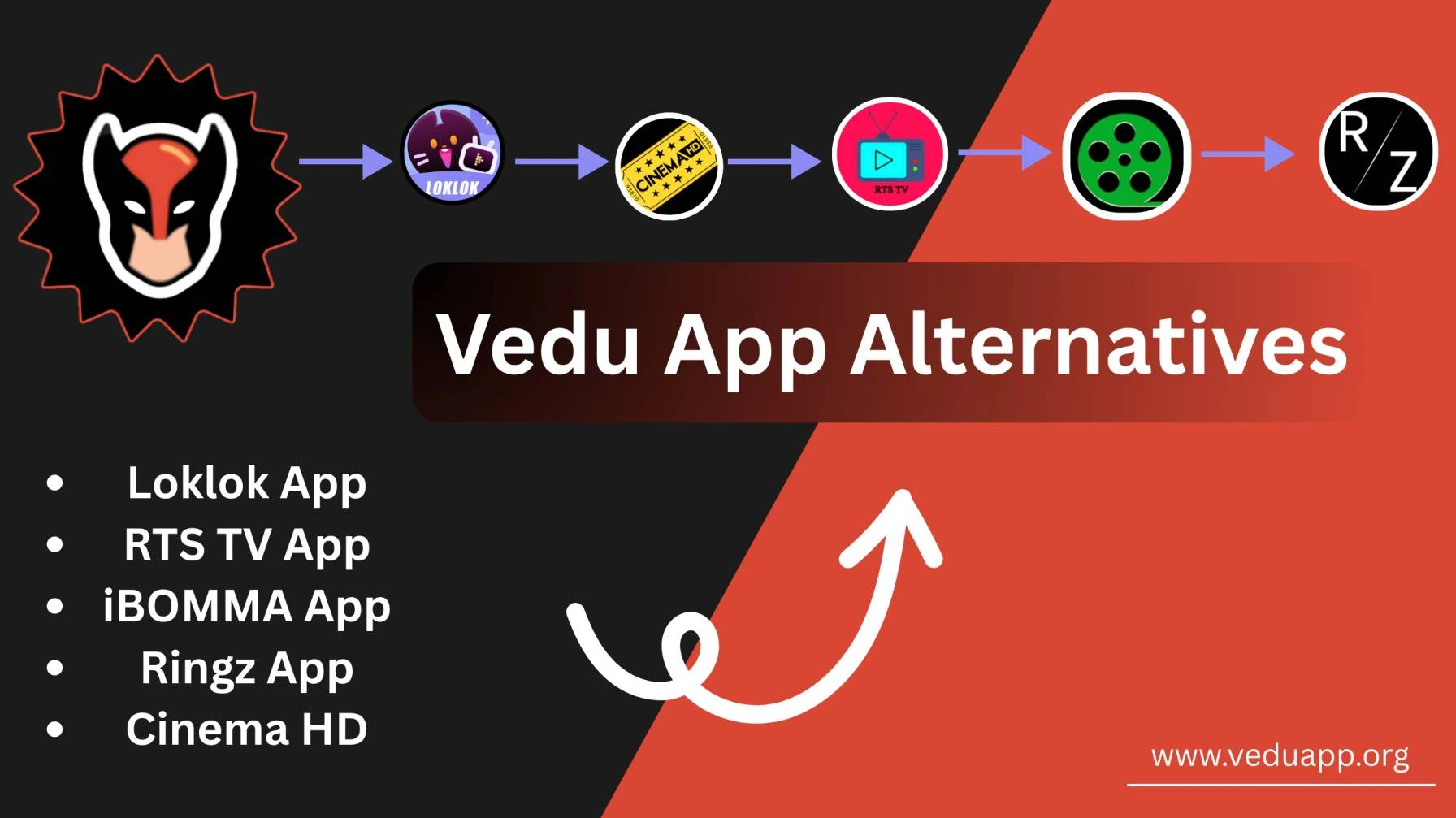 Vedu App Alternatives